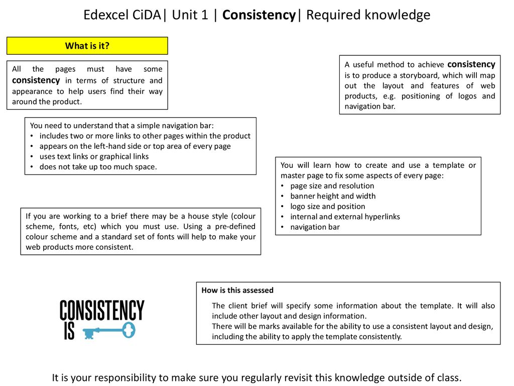 Edexcel CiDA Course Overview ppt download Edexcel CiDA Course Overview ppt download